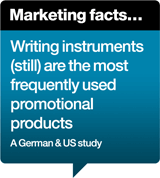 Branded Promotional Pens